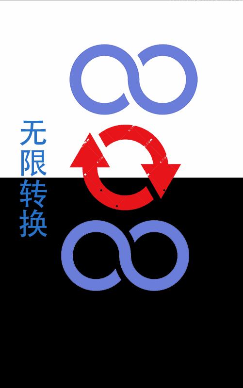 无限转换能源有哪些